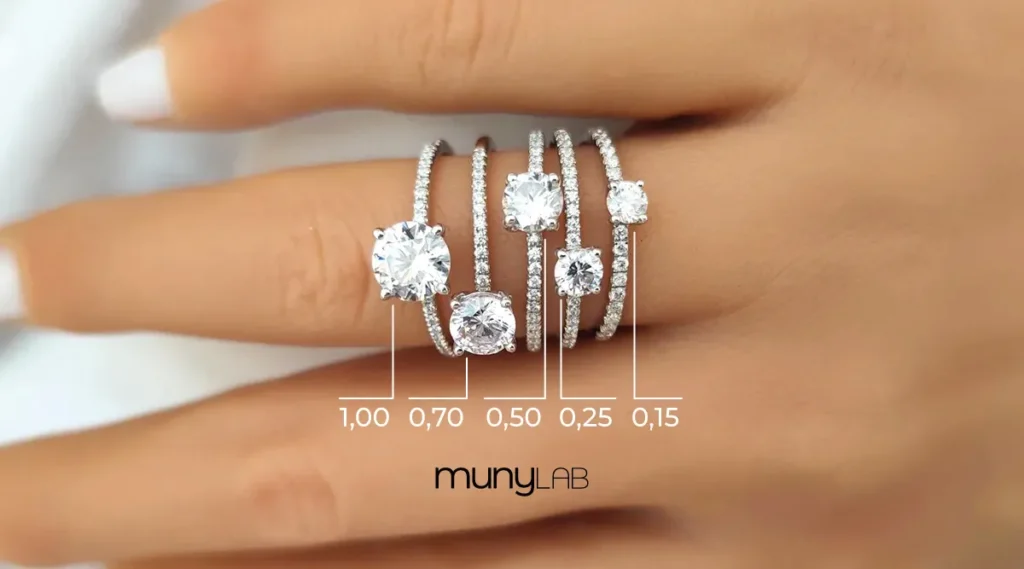 Equivalencia visual diamantes en quilates munyLAB